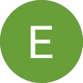 Ehann Anggra profile picture